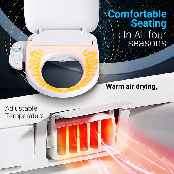 Smart Bidet T1, image 5 sur 8