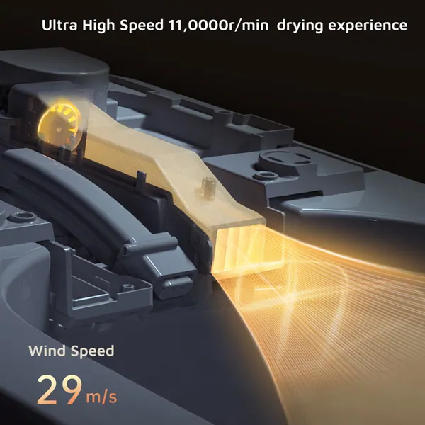 NeoWash Ultra, image 6 sur 8